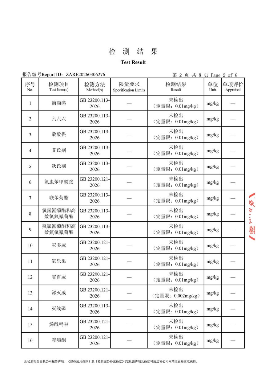 玲珑蕉检测报告