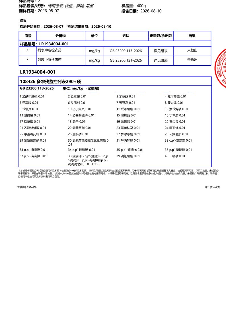 高山蜜橘检测报告